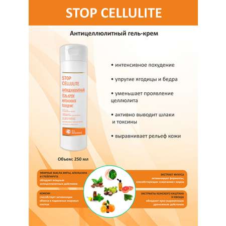 Гель-крем Stop Cellulite ALL INCLUSIVE косметика