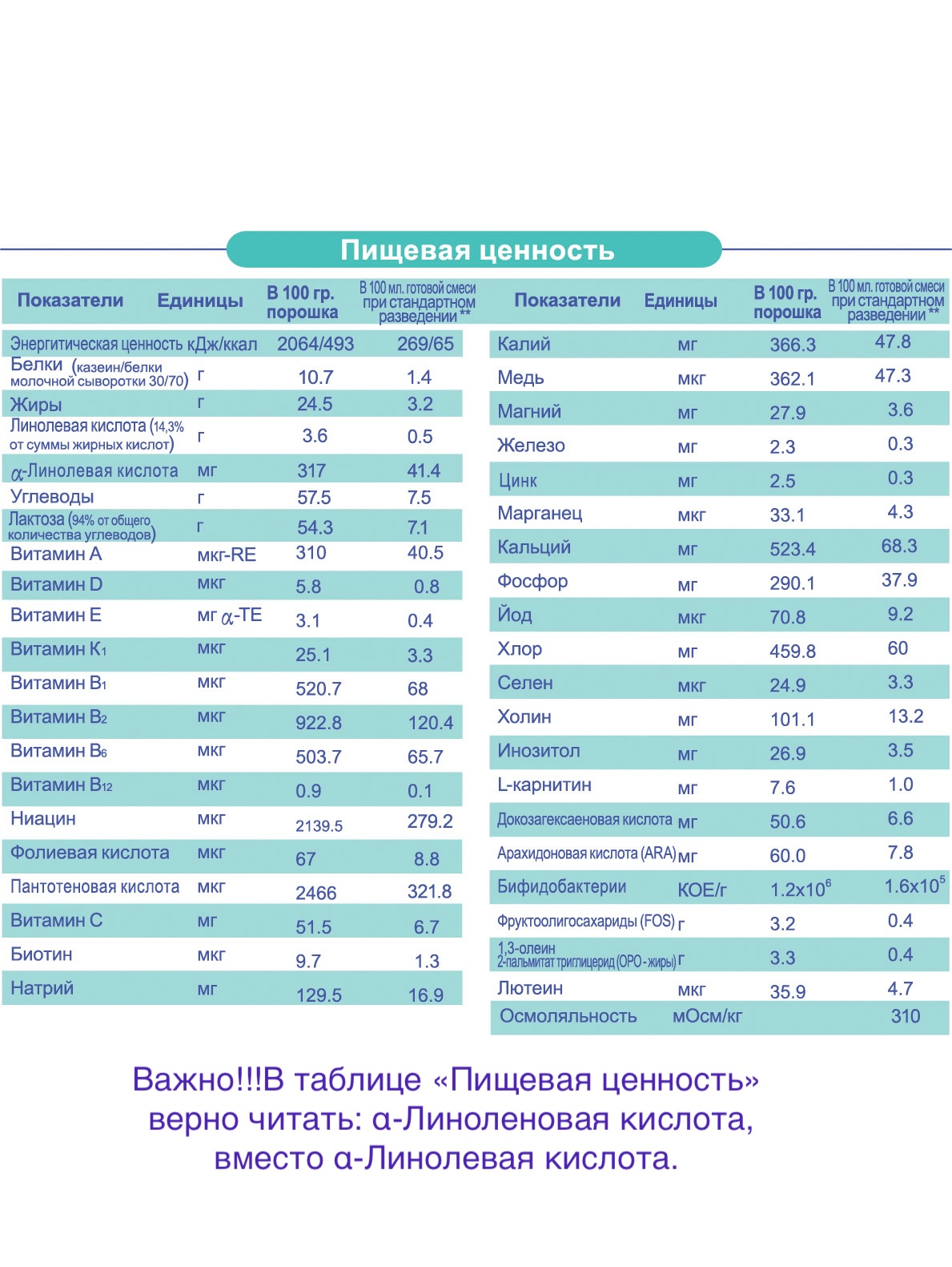 Сухая смесь BEKARI 1 на основе овечьего и козьего молока 400 г - фото 2