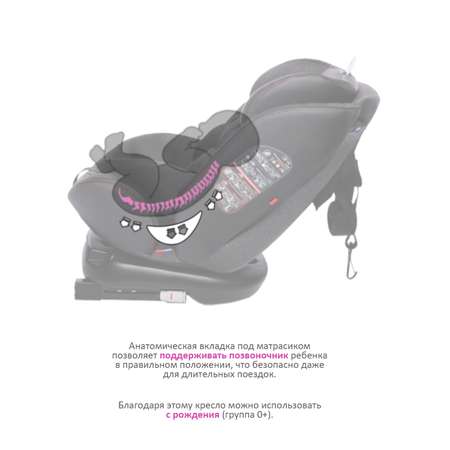 Автокресло BabyCare Shelter Isofix 0+/1/2/3 (0-36 кг)