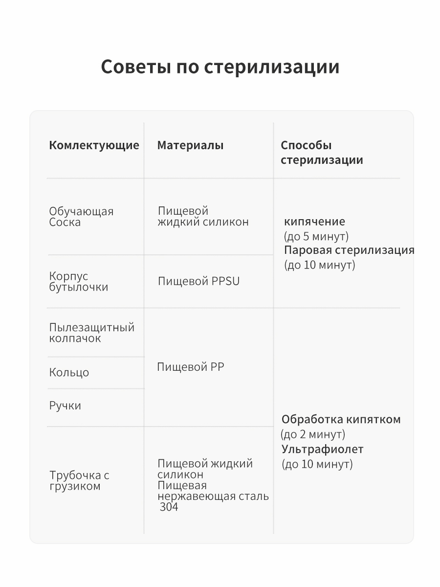 Поильник детский thyseed коричневый - фото 19