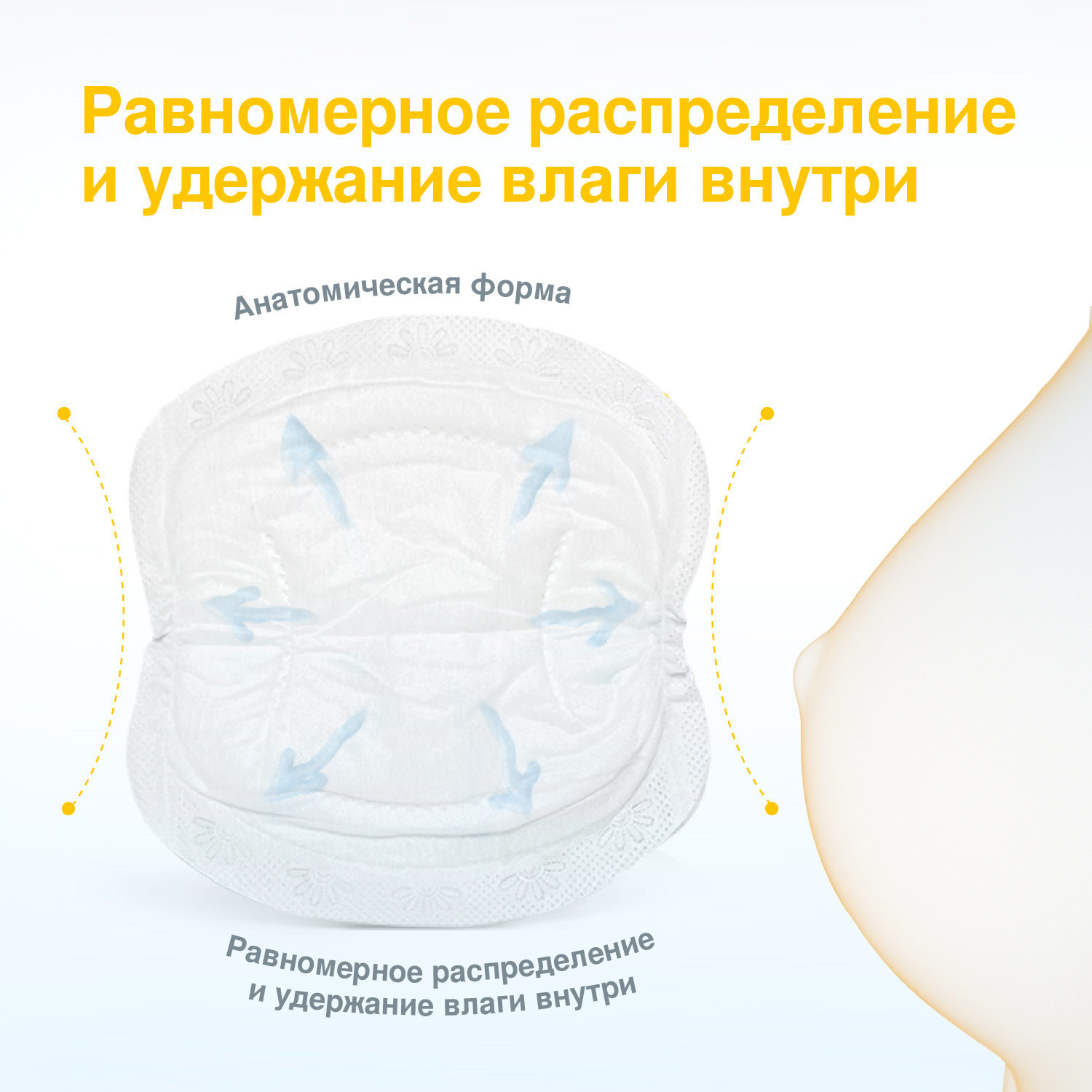 Прокладки Medela одноразовые грудные 60 шт - фото 7