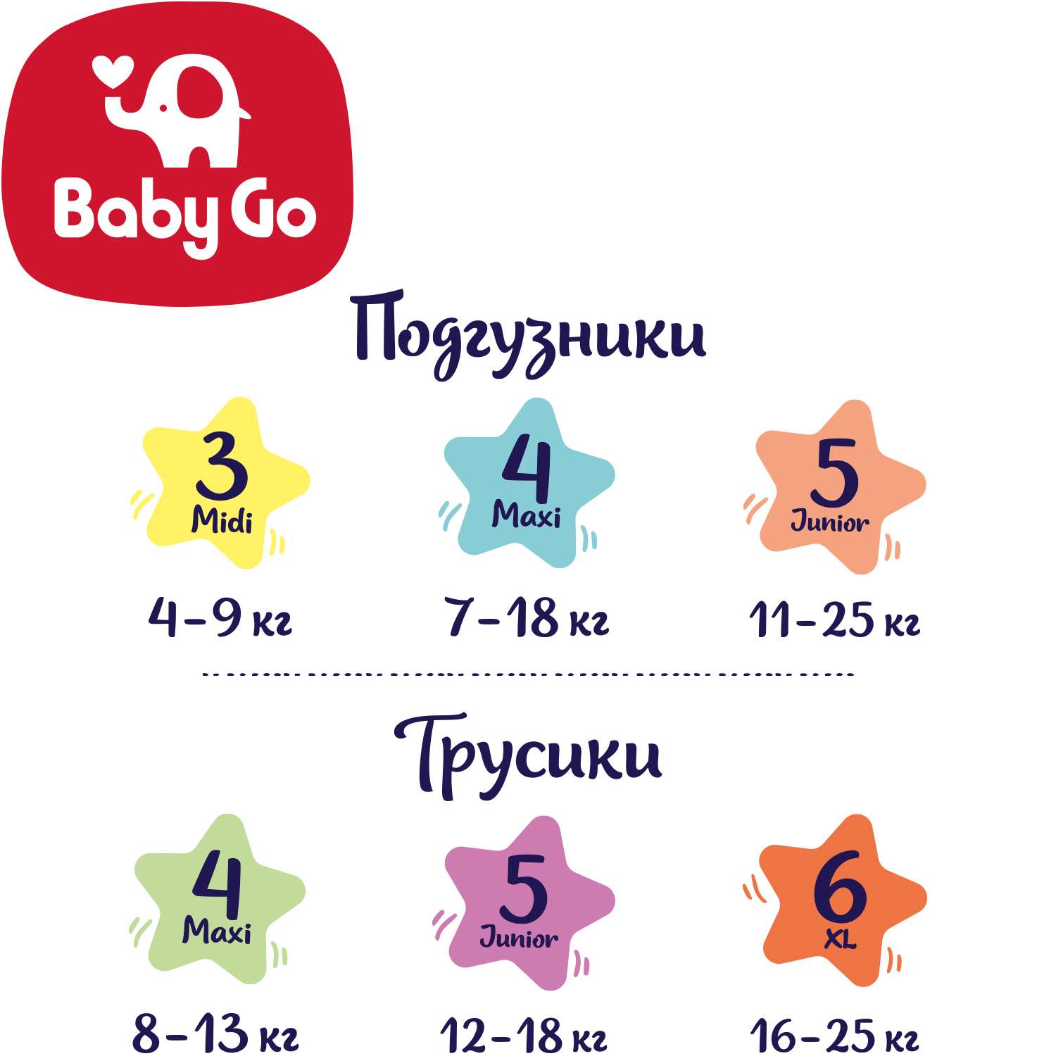 Подгузники BabyGo Maxi 7-18кг 64шт 2314787 - фото 5