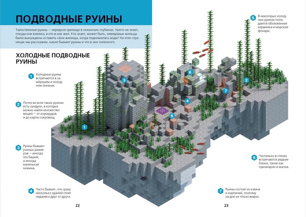 Книга ИД Лев Майнкрафт Руководство Подводный мир - фото 4