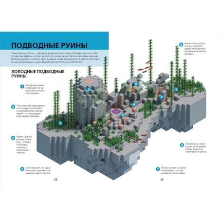 Книга ИД Лев Майнкрафт Руководство Подводный мир