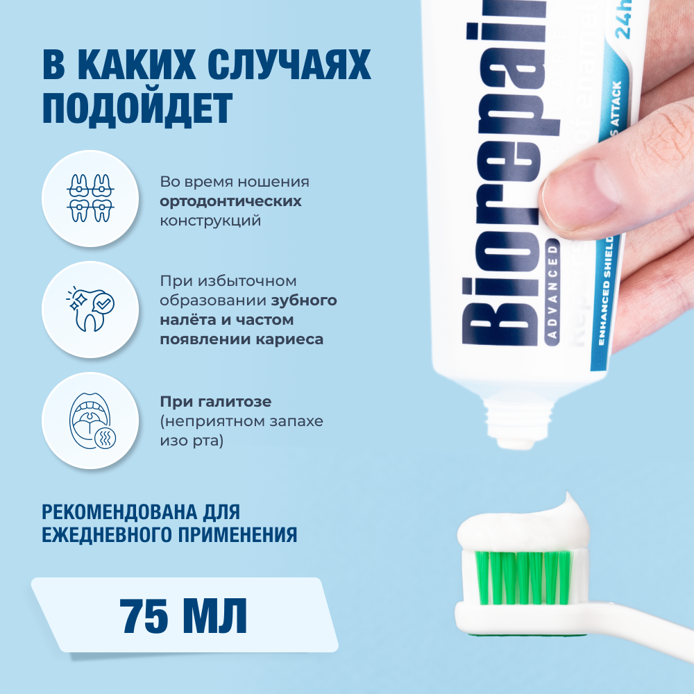 Зубная паста Biorepair Active Shield Активная защита от кариеса - фото 3