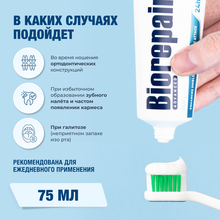 Зубная паста Biorepair Active Shield Активная защита от кариеса