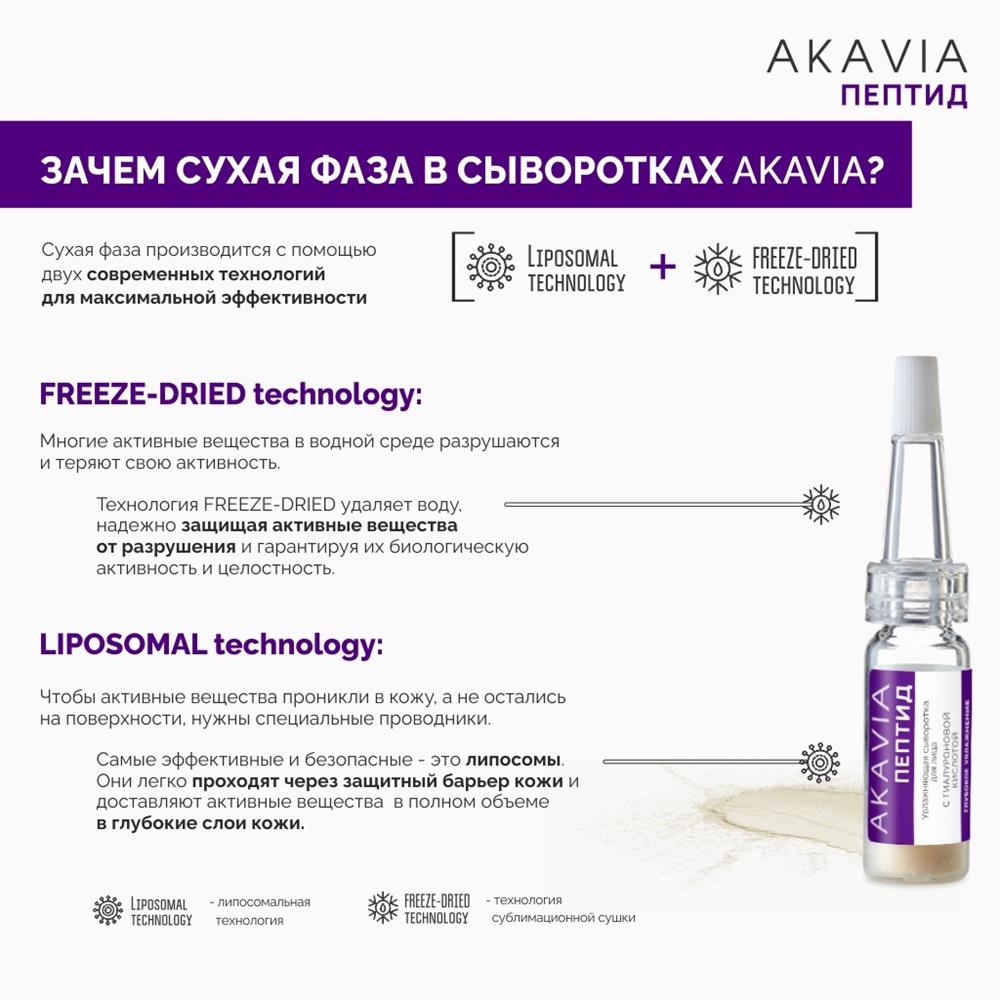 Сыворотка АКАВИЯ Peptide увлажняющая для лица с гиалуроновой кислотой - фото 9