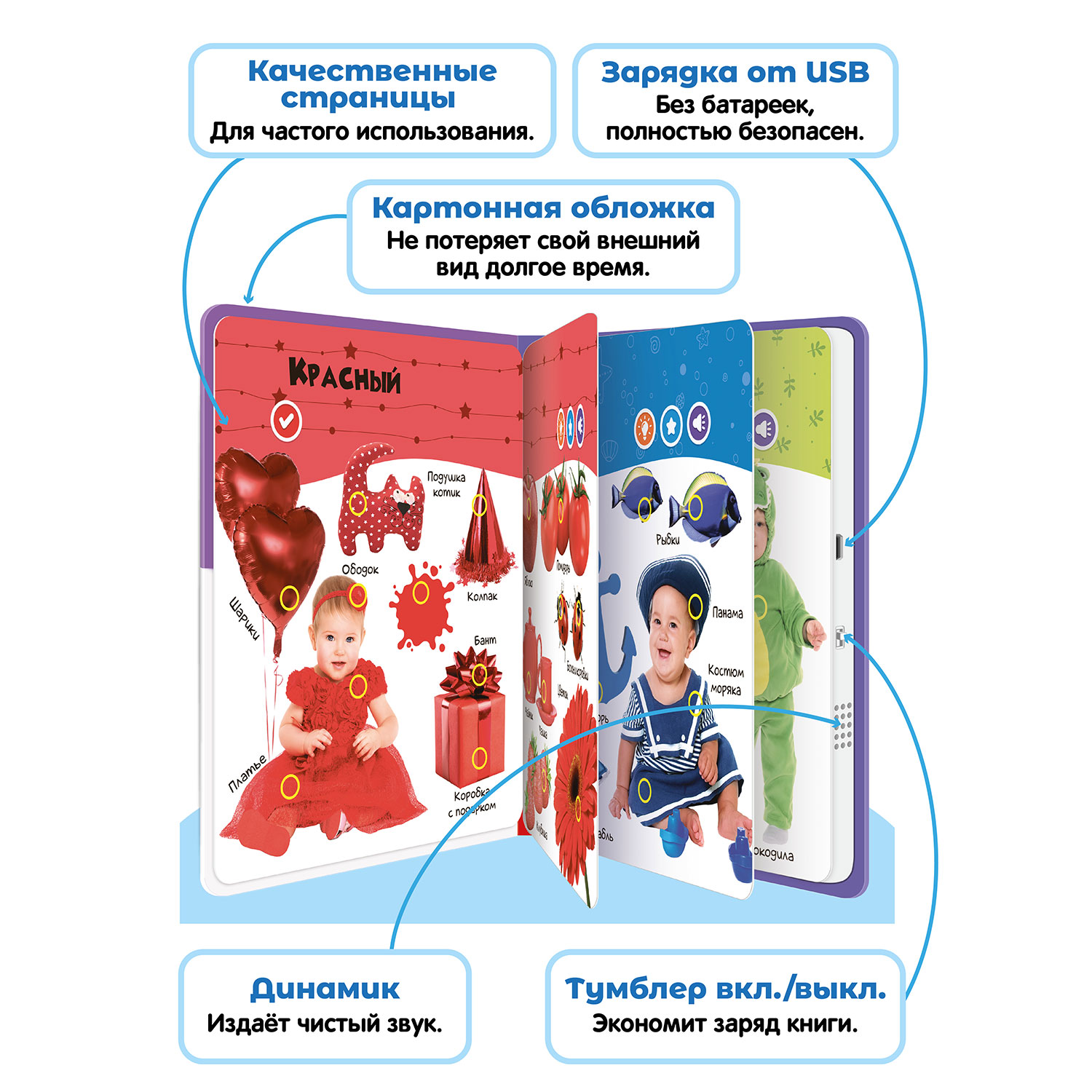 Говорящая книга BertToys Нажималка Животные + Цвета - фото 7