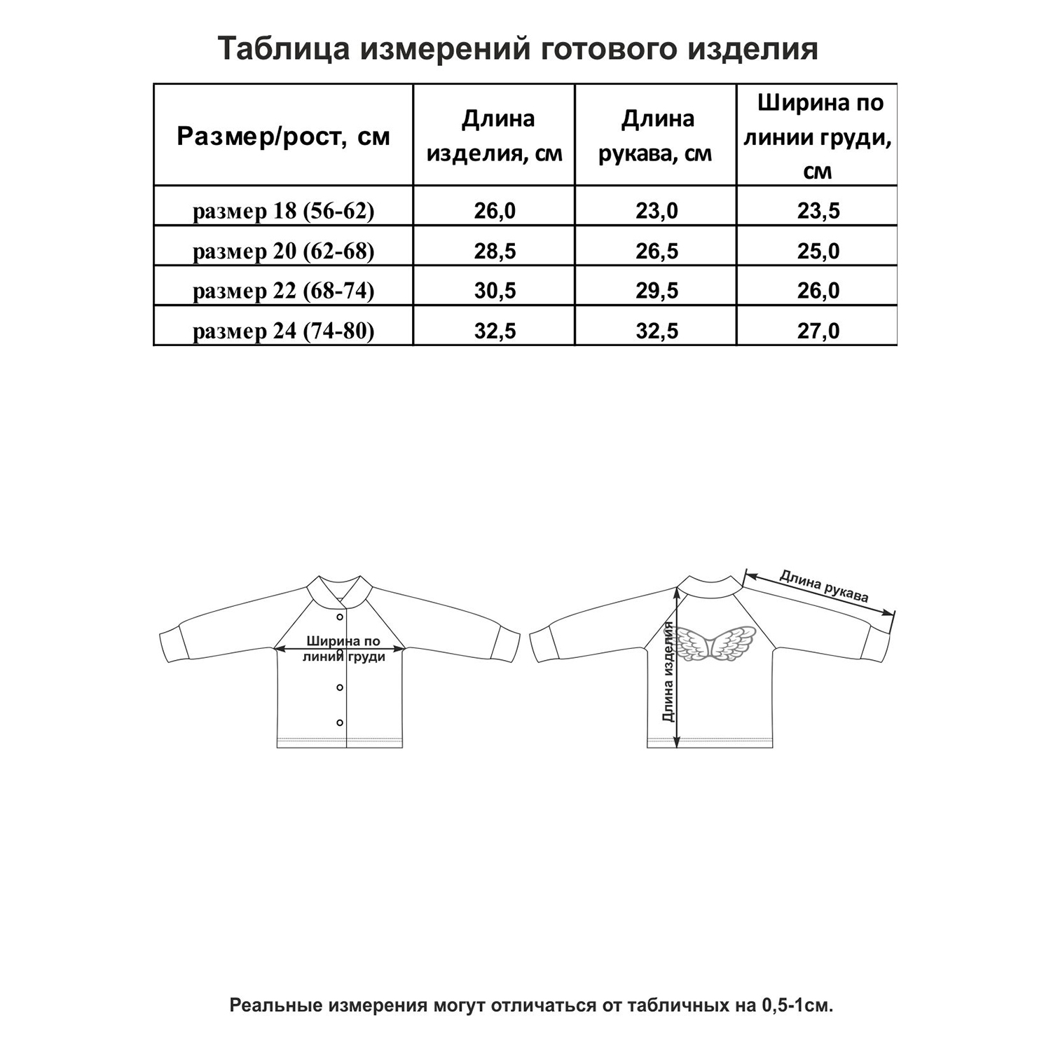 Кофточка Lucky Child 17-12 белый/0-2 - фото 2