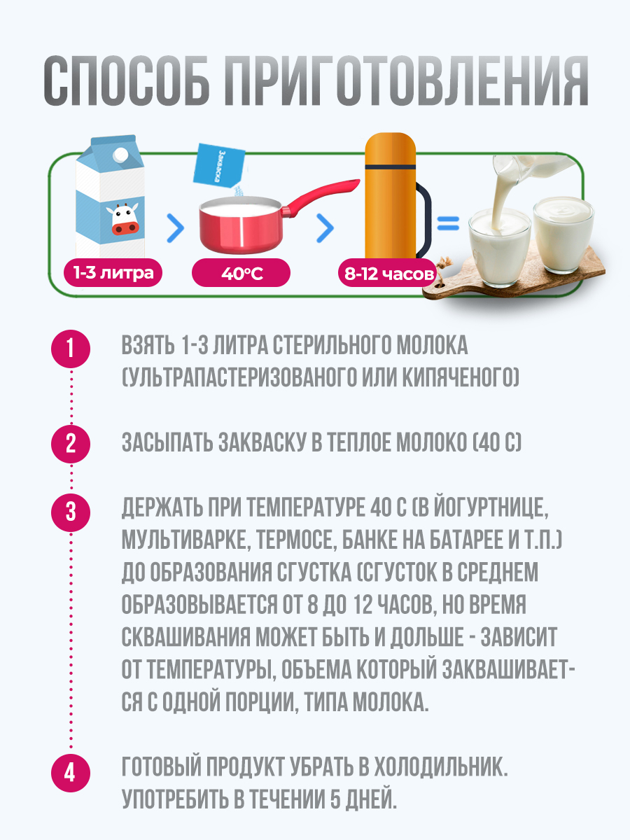 Закваска Полезная Партия ацидофилин 12 шт купить по цене 549 ₽ в  интернет-магазине Детский мир