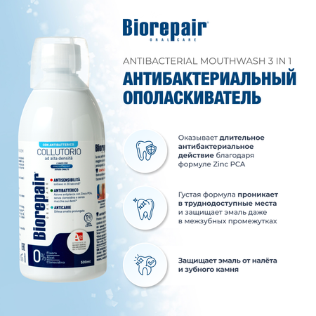 Ополаскиватель для полости рта Biorepair Mouthwash Antibacterial 500 мл