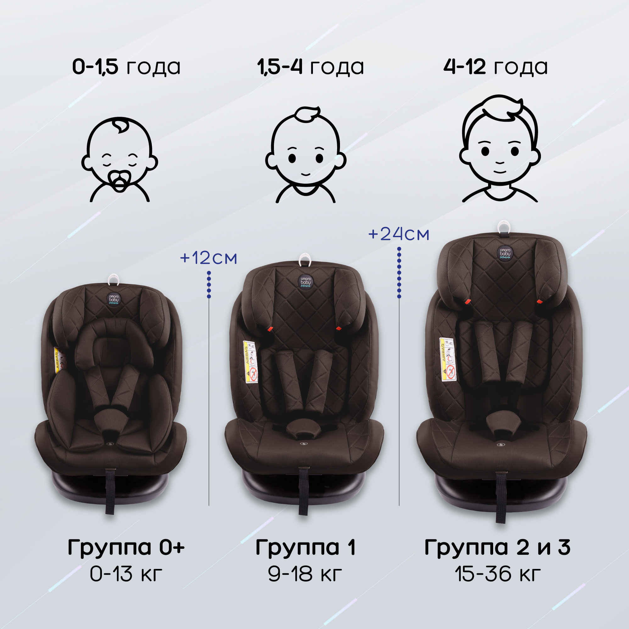 Автокресло Amarobaby Brilliant Isofix класс D группа 0+/1/2/3 Коричневый - фото 4