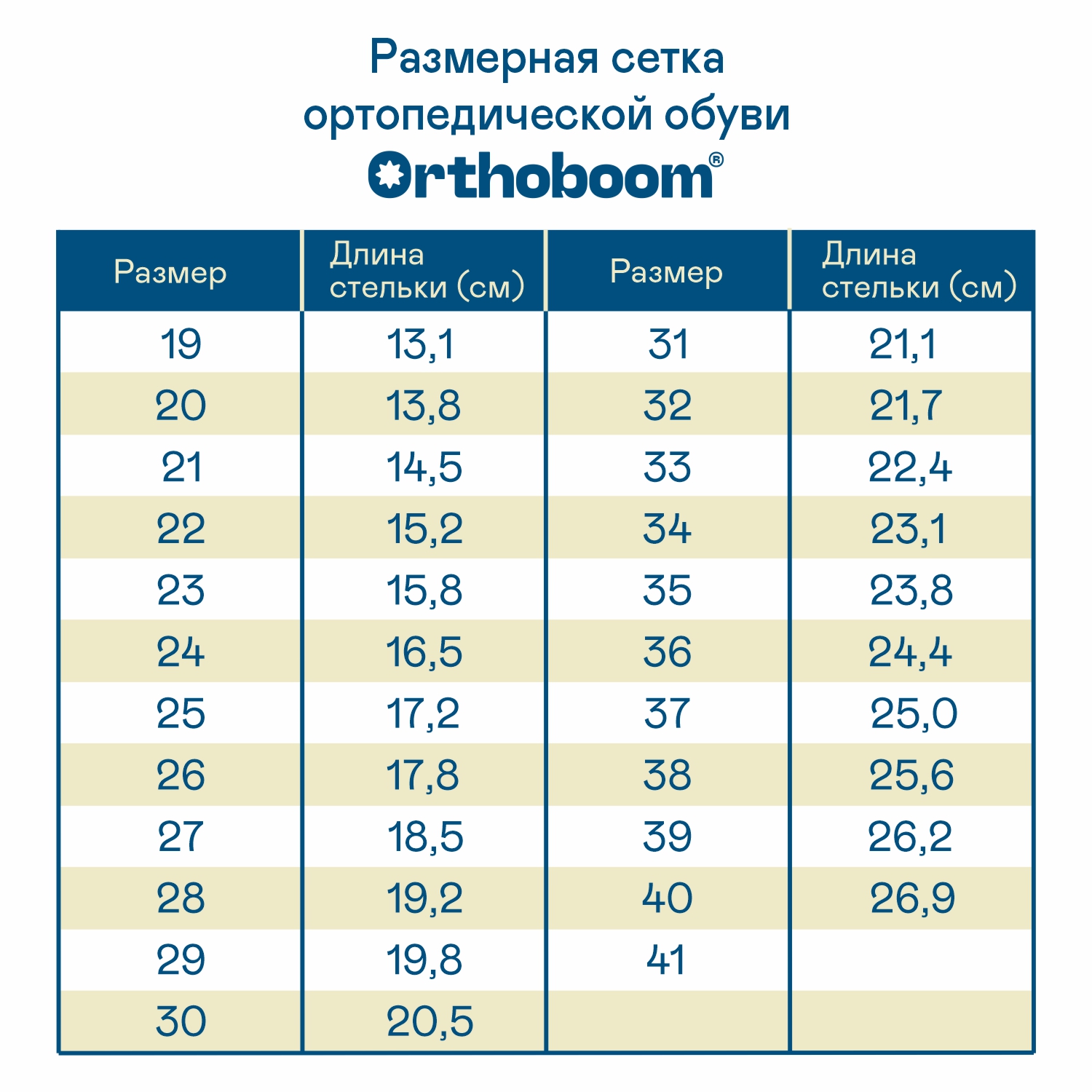 Сандали ORTHOBOOM 25057-10_серо-синий с белым - фото 2