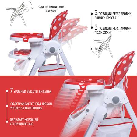 Стульчик для кормления Nuovita Fantasia Punto rosso Клубника со сливками