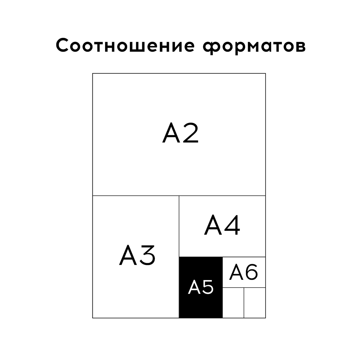 Скетчбук Greenwich line 40л. А5 Graphics. Outlines на склейке 160г/м2 - фото 6