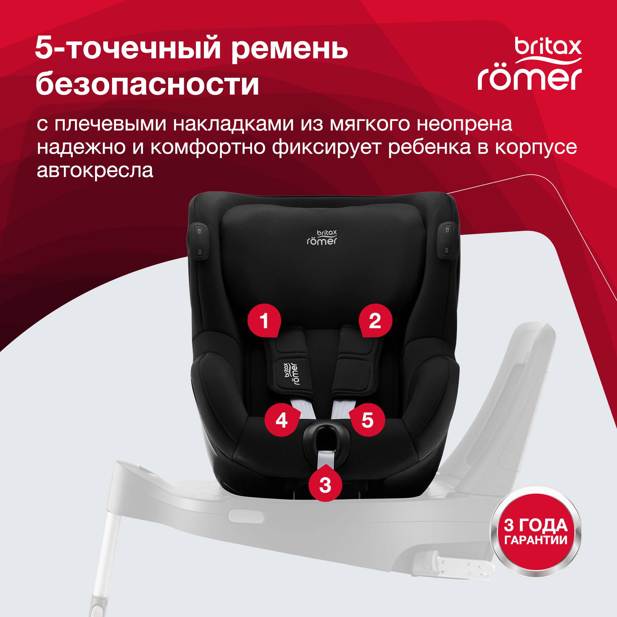 Детское автокресло Britax Roemer DUALFIX iSENSE Space Black - фото 8