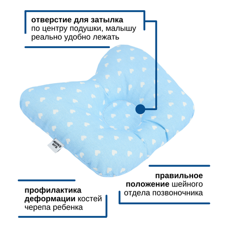 Подушка для новорожденных Mums Era ортопедическая голубая