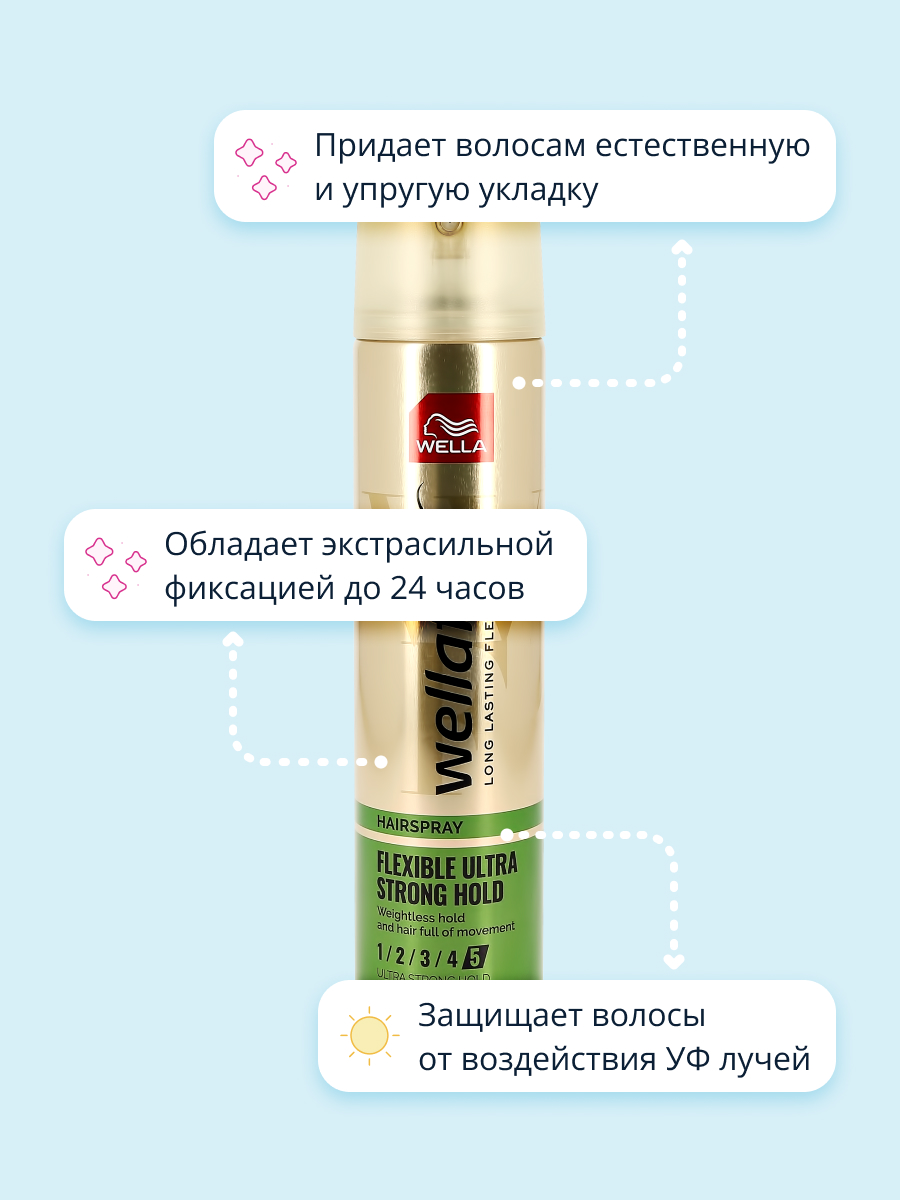 Лак для волос WELLA Wellaflex подвижная фиксация 250 мл купить по цене 899  ₽ в интернет-магазине Детский мир