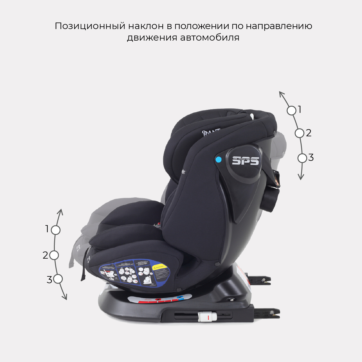 Автокресло Rant UB619 NITRO isofix Black группа 0+-1-2-3 0-36 кг - фото 3