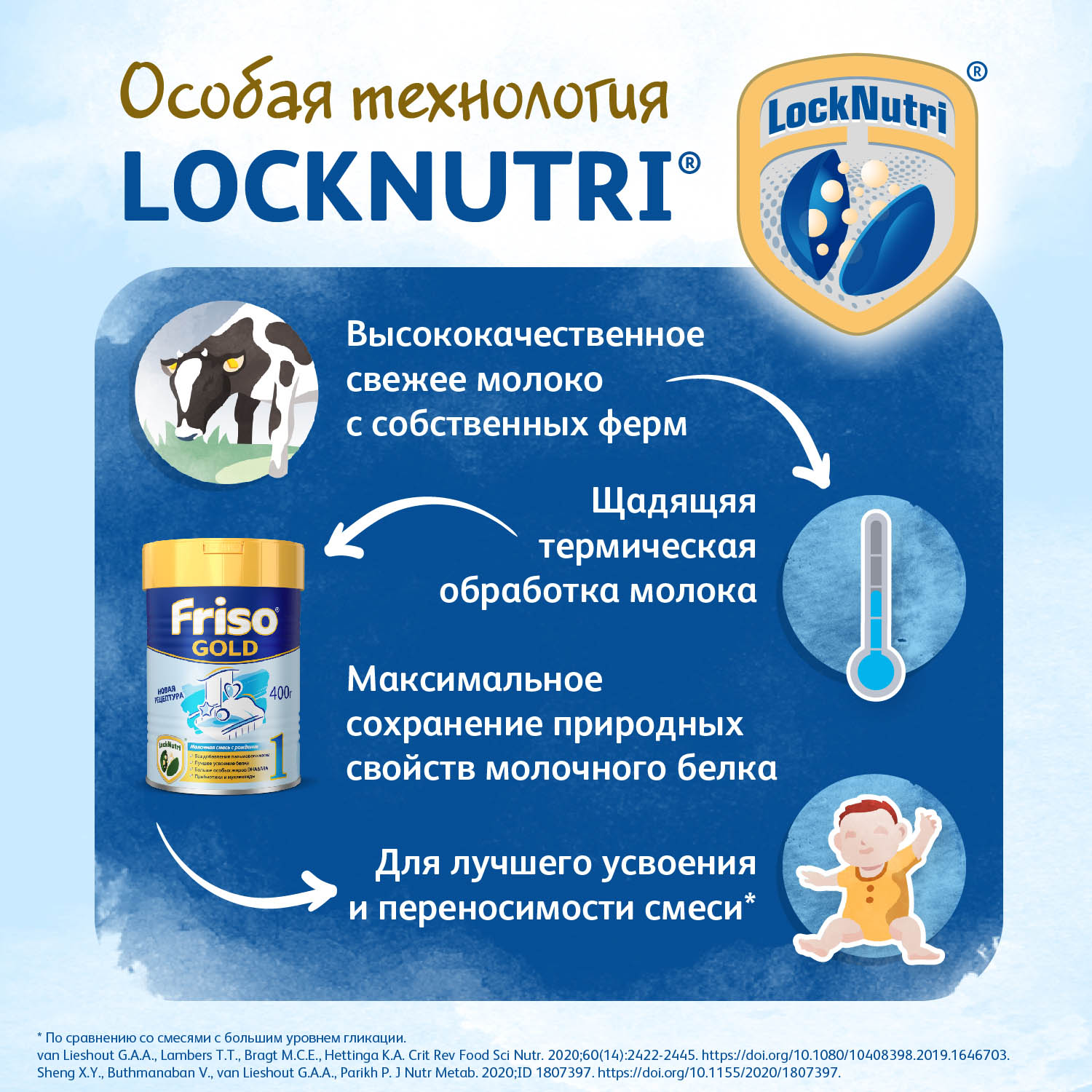 Смесь Friso Gold 1 LockNutri 400г с 0месяцев - фото 6