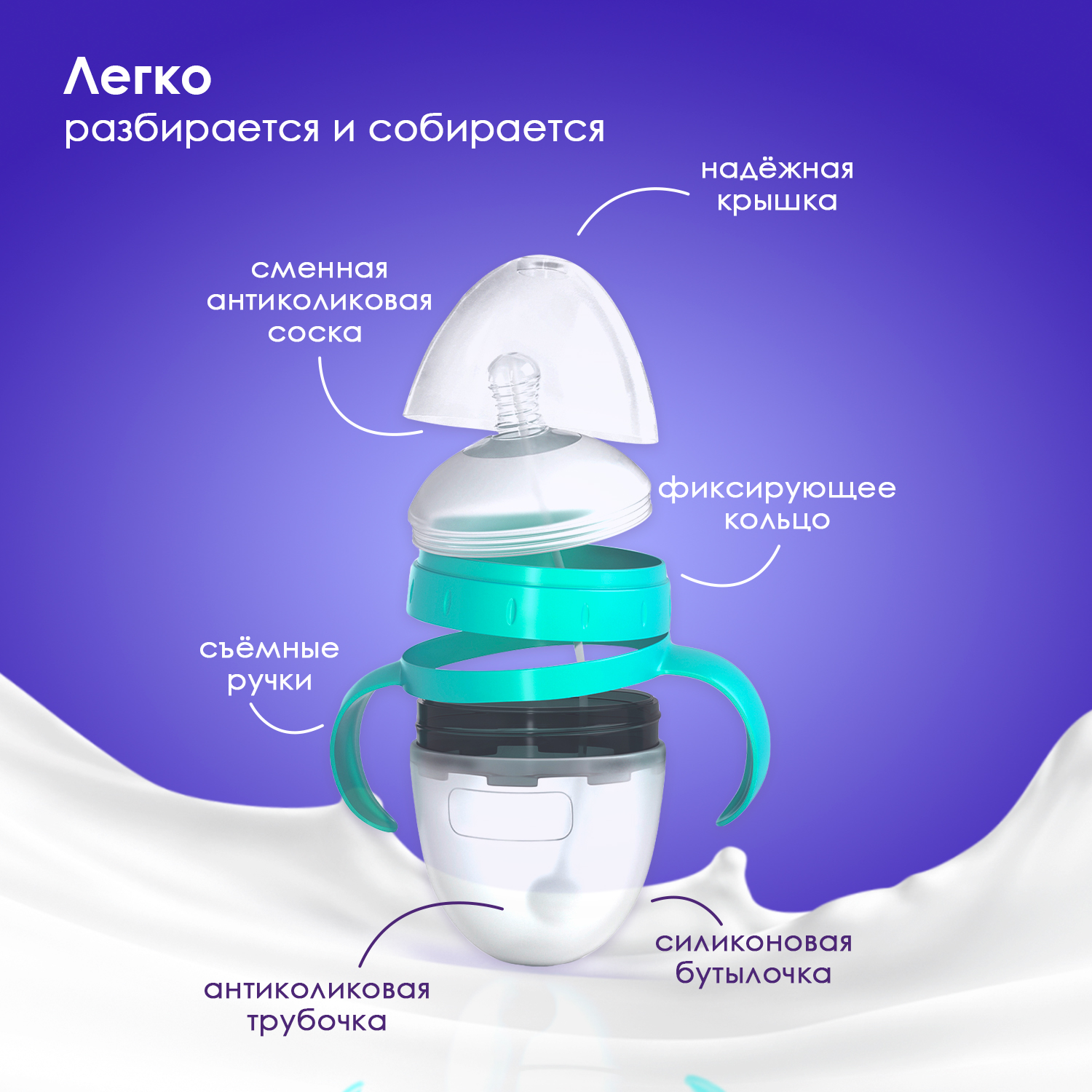 Бутылочка для кормления KUNDER силиконовая антиколиковая с соской антивакуумным клапаном 150мл (0+) для новорожденных - фото 2