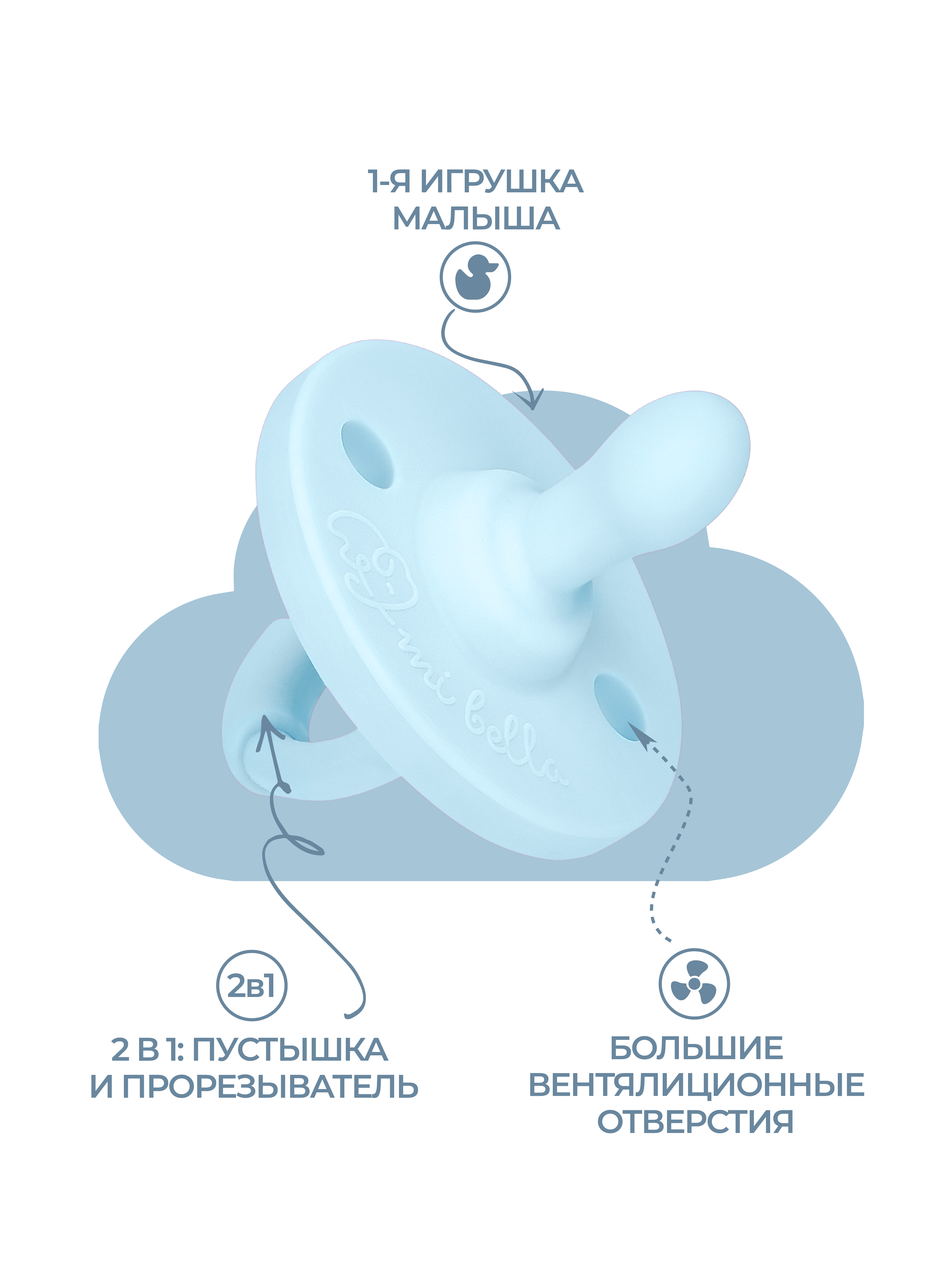 Набор сосок-пустышек Mibella силиконовых ортодонтических 0-36 месяцев белая/ДМ - фото 5