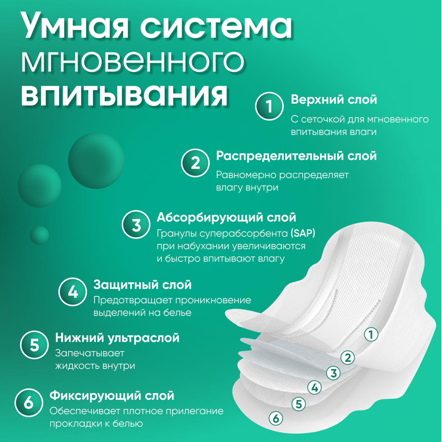 Прокладки ультратонкие Reva Care Ultra 80 шт / 8 упаковок по 10 штук - фото 3