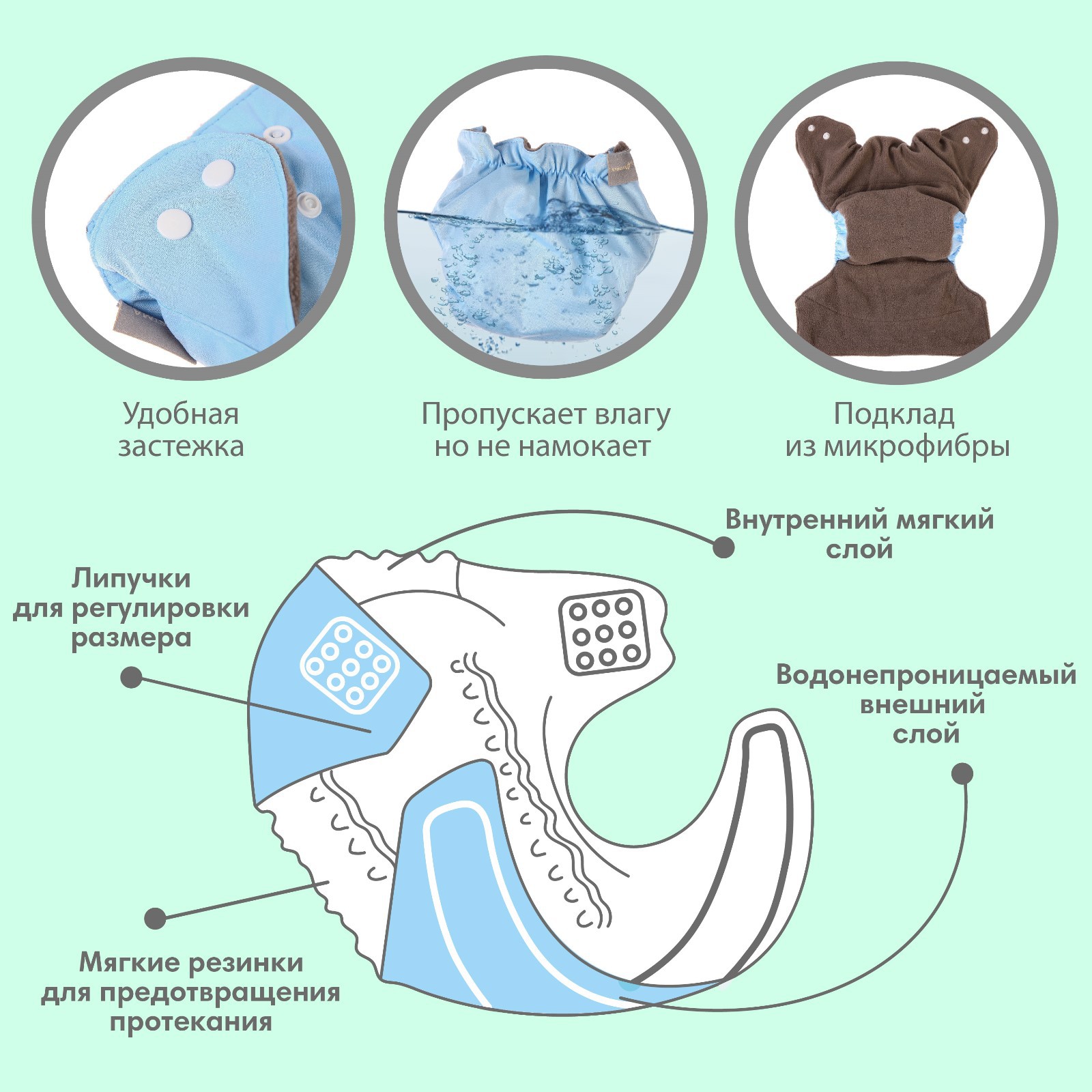 Многоразовый подгузник Крошка Я угольно-бамбуковая ткань, 3-15 кг - фото 2