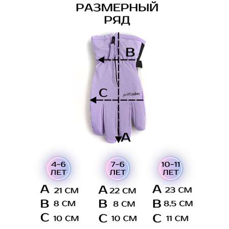 Перчатки Prikinder