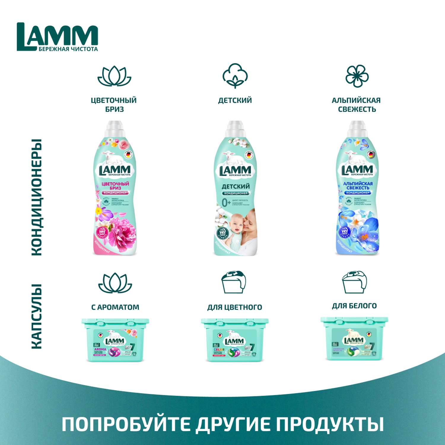 Гель для стирки LAMM Aroma 1.3л - фото 10