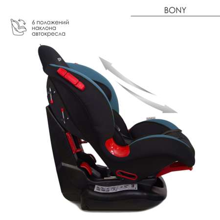 Автокресло Babyton Bony Black-Aqua 1/2 (9-25 кг)