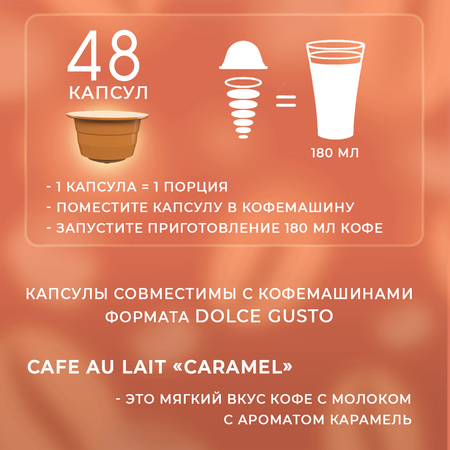 Кофе в капсулах Single Cup Coffee Cafe au lait caramel 48 шт.