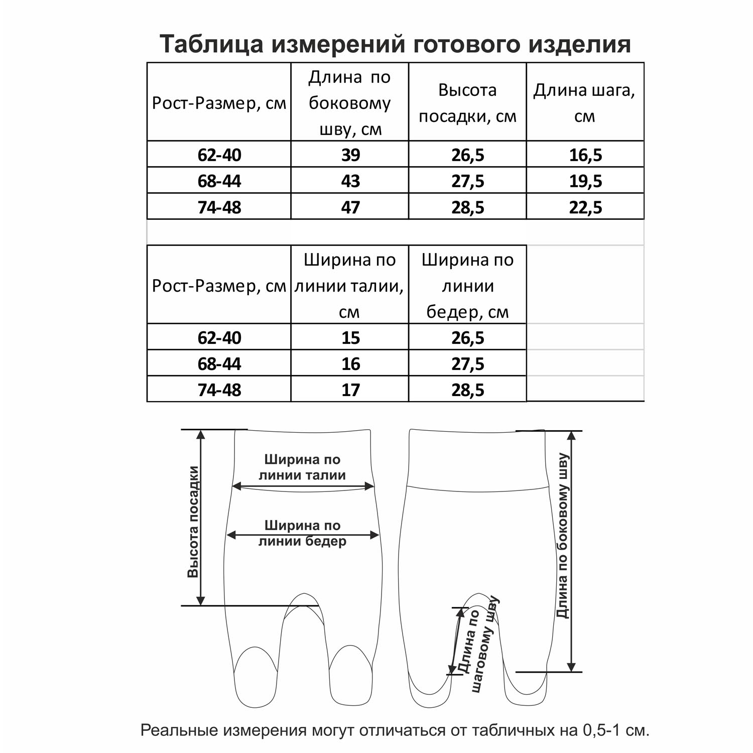 Ползунки 2 шт Мамуляндия 21-15006 Кокос - фото 3