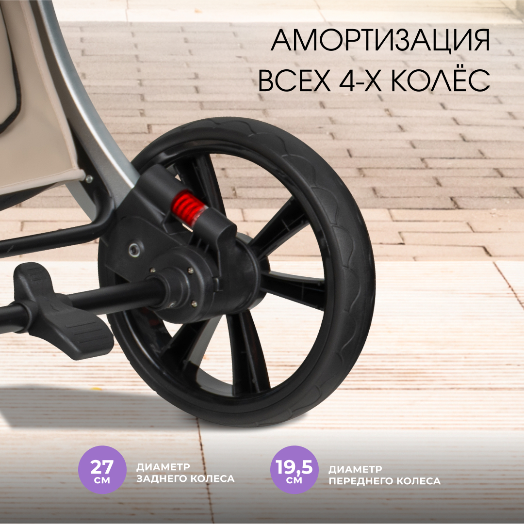 Коляска трансформер Aimile Adventurer - фото 11