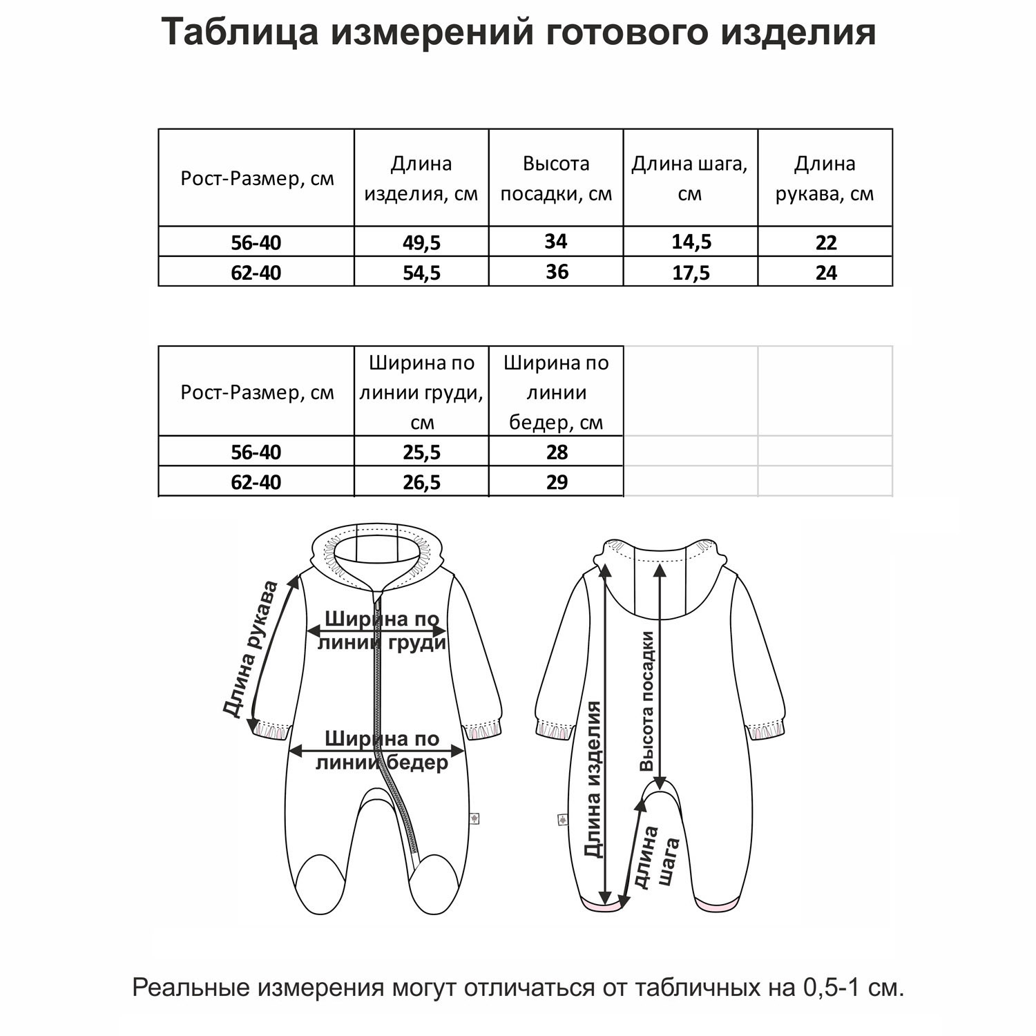 Комплект на выписку Мамуляндия 22-5007-Мамуляндия2022 - фото 3