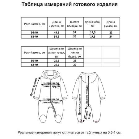 Комплект на выписку Мамуляндия