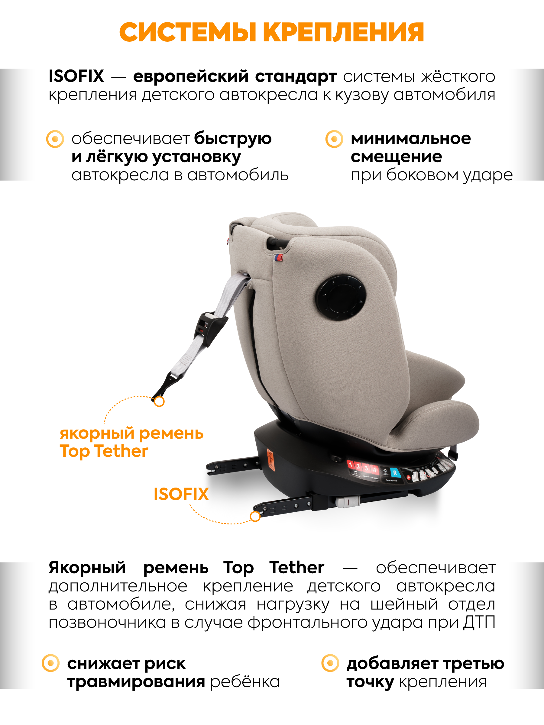 Автокресло JOVOLA Prime Isofix бежевый Isofix 0+/1/2/3 (0-36 кг) - фото 7