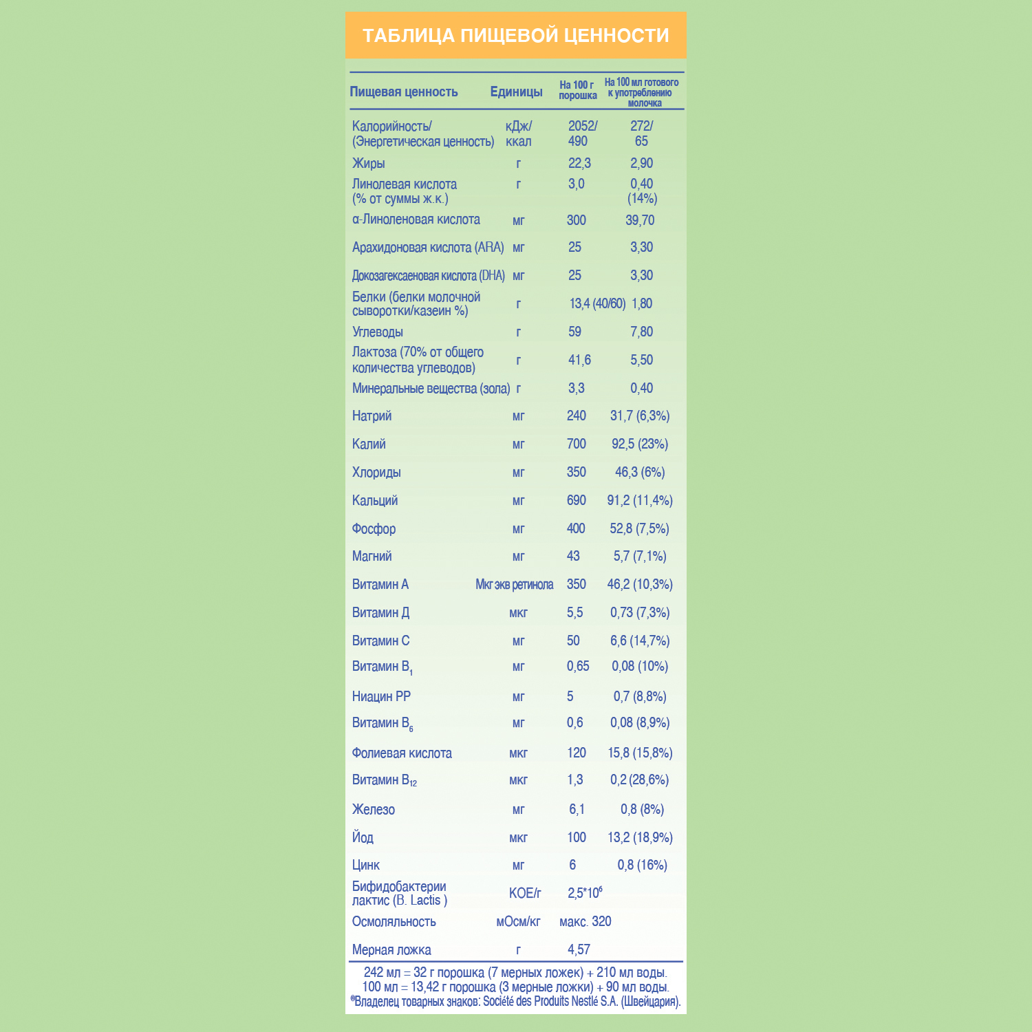 Смесь NAN 3 Organic 400 г с 12 месяцев - фото 10