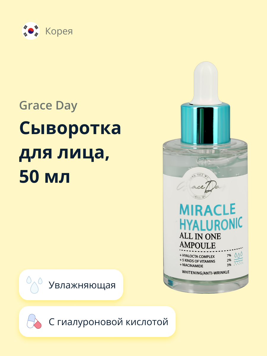 Сыворотка для лица Grace day Miracle с гиалуроновой кислотой ниацинамидом и мультивитаминами увлажняющая 50 мл - фото 1