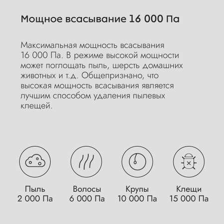 Беспроводной пылесос Lydsto H3