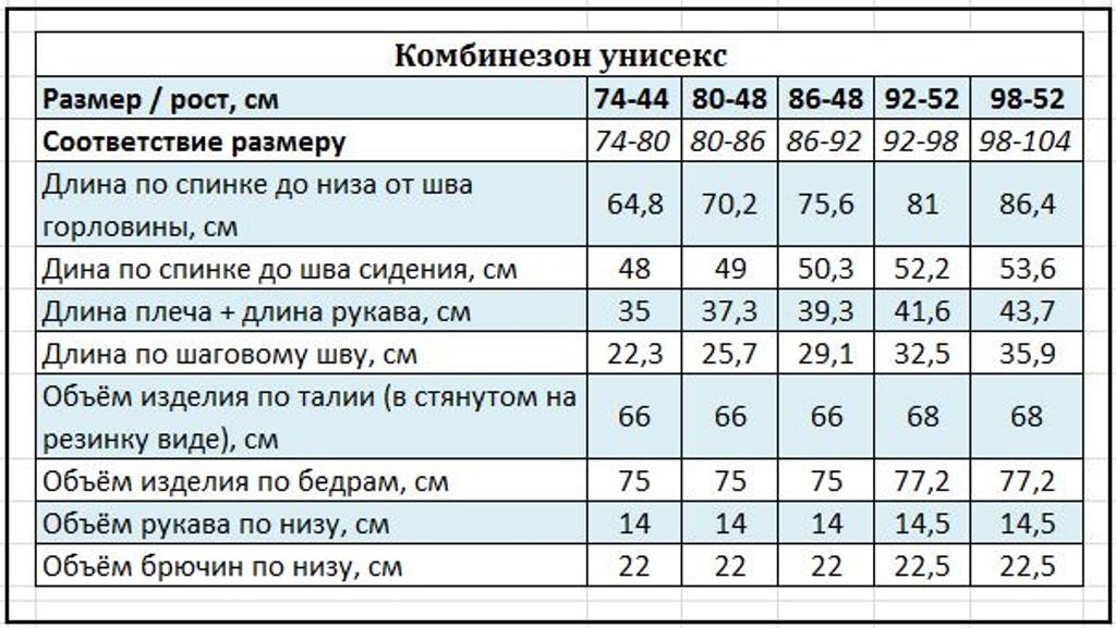 Комбинезон Kvartet 673мята - фото 13