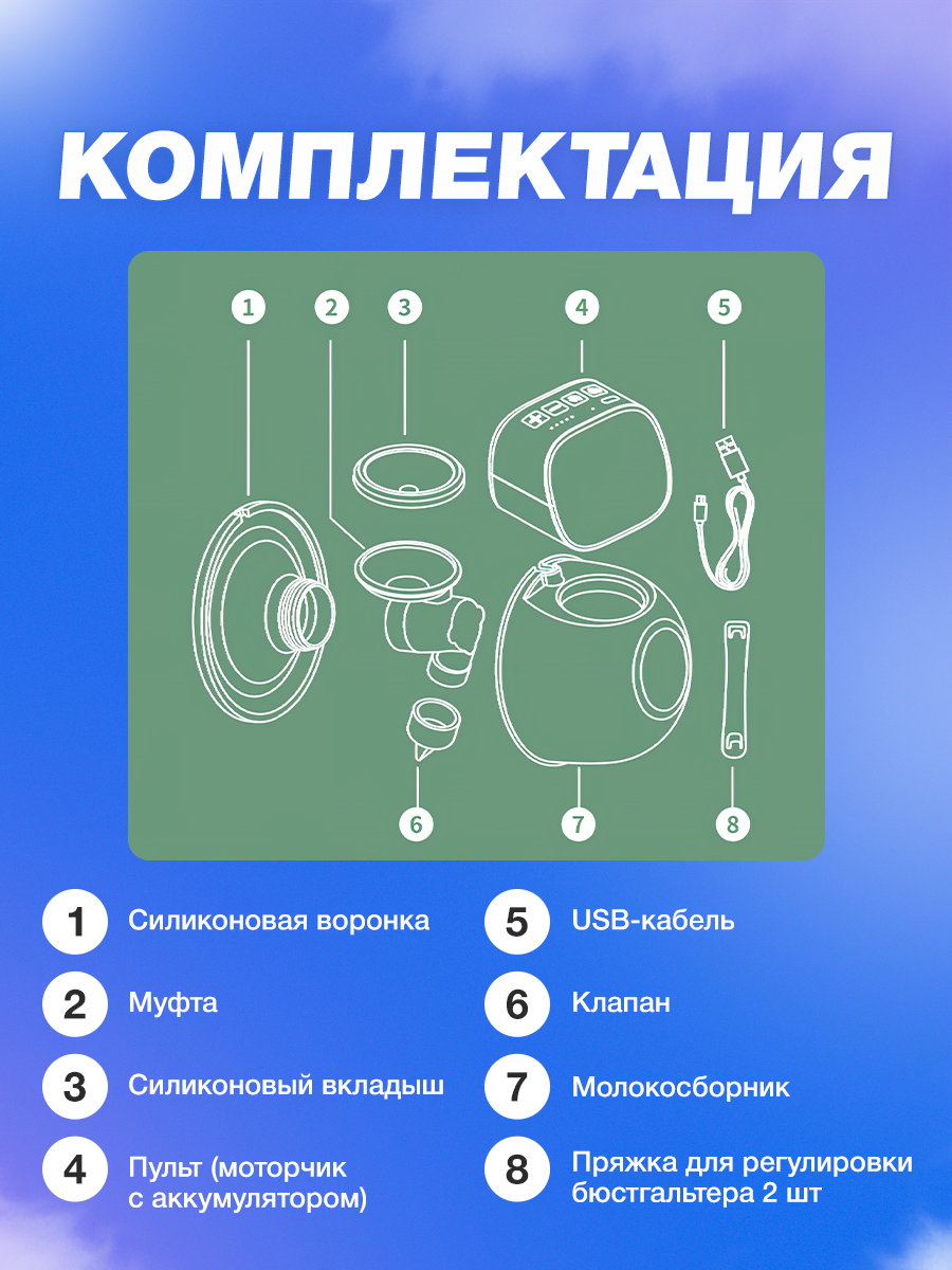 Молокоотсос электронный LoviMama двухфазный с массажем - фото 8