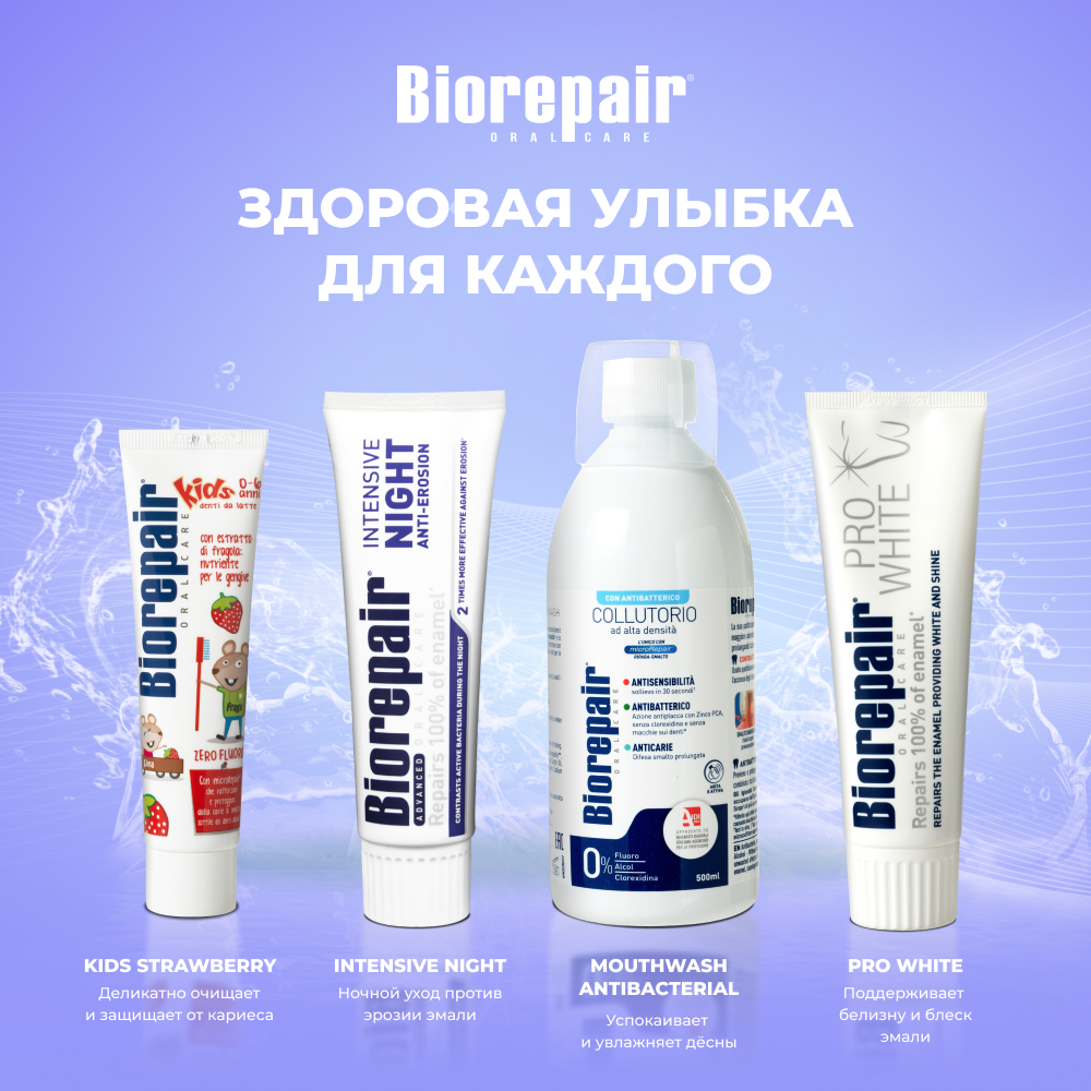 Biorepair total protective