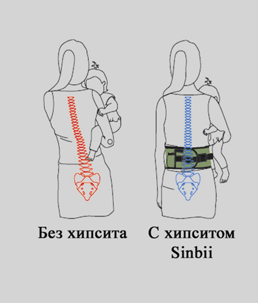 Хипсит Sinbii с карманом и со спинкой на 1 лямке коричневый - фото 10