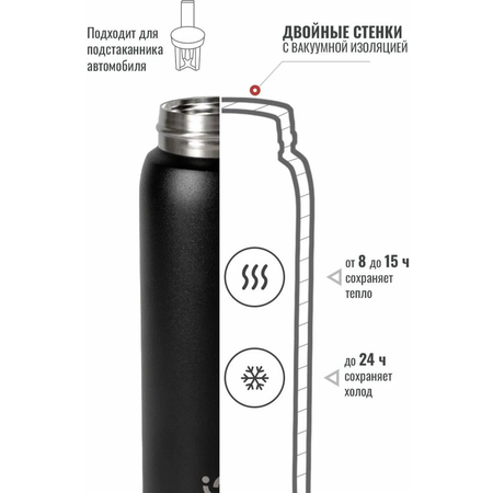 Термокружка RELAXIKA 701 0.48 л черная