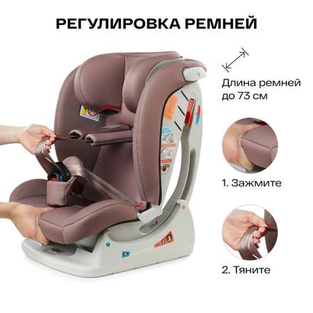 Автокресло Happy Baby Sandex desert pink