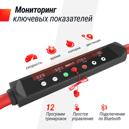 Беговая дорожка UNIX Fit R-300C Red с поручнем до 100 кг 0.8 - 12 км/ч