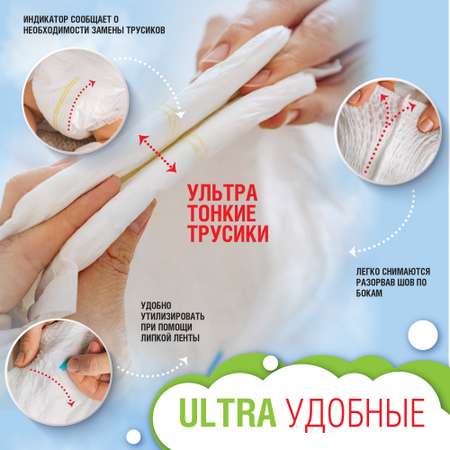 Трусики Ekitto M (5-10 кг) 100 шт.
