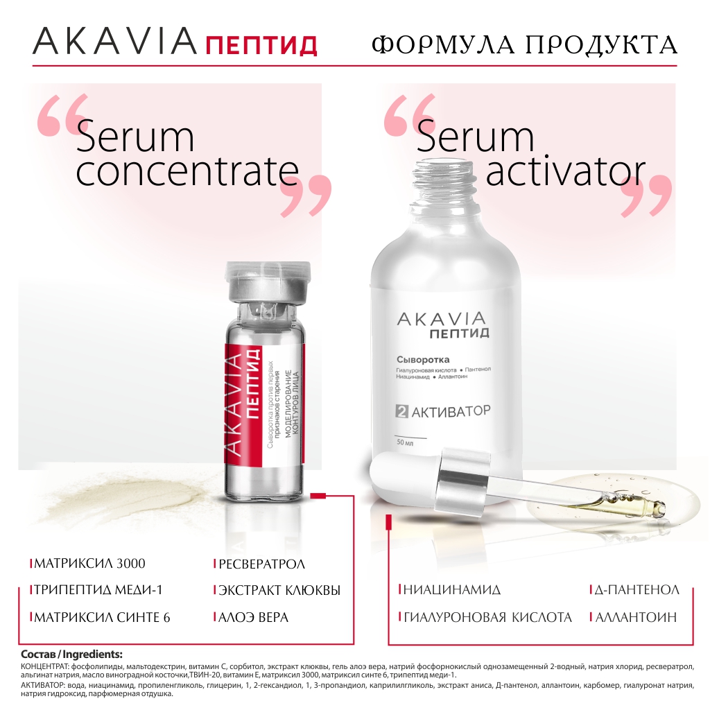 Сыворотка АКАВИЯ Peptide против первых признаков старения моделирование контуров лица - фото 4