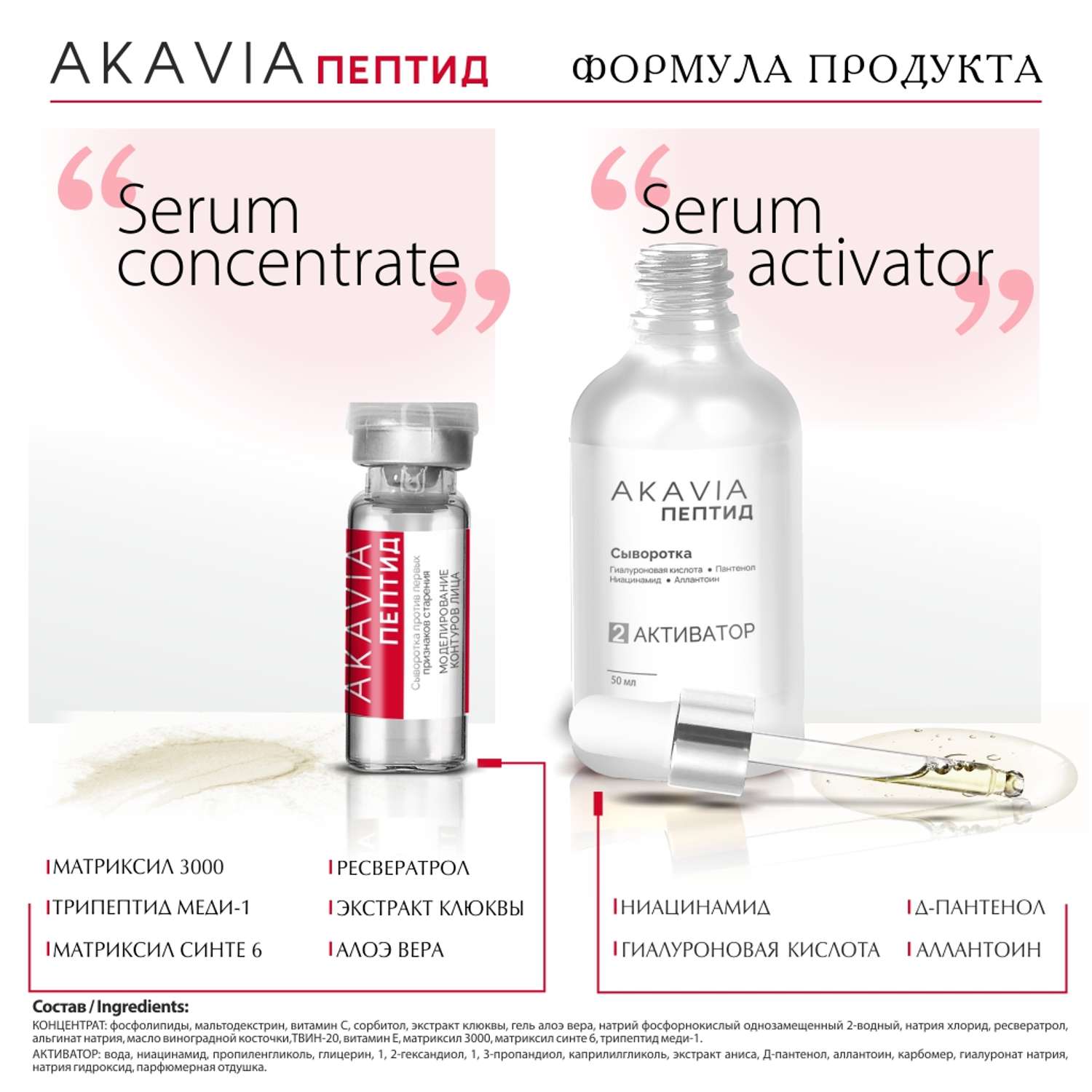 Сыворотка АКАВИЯ Peptide против первых признаков старения Моделирование контуров лица - фото 3